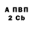 A-PVP СК КРИС P.S
